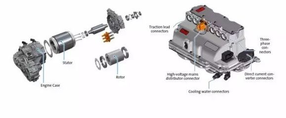 大眾、寶馬、特斯拉、保時捷、西門子車用電機制造流程(含視頻)