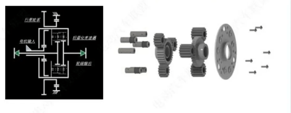 這三項電機技術(shù),值得點贊!